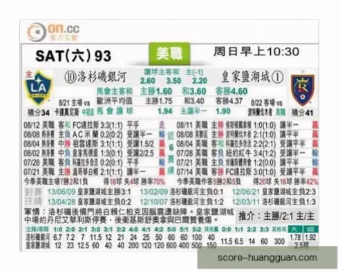 竞猜500赔率计算为何复杂？深度解析